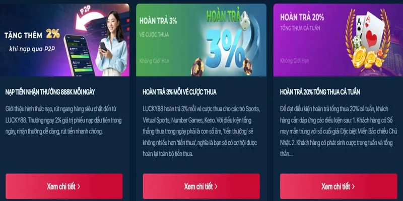 Các phương thức thanh toán an toàn tại win66